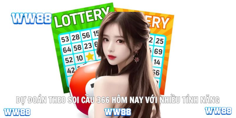 Luôn đề cao những ưu đãi để bổ sung vốn